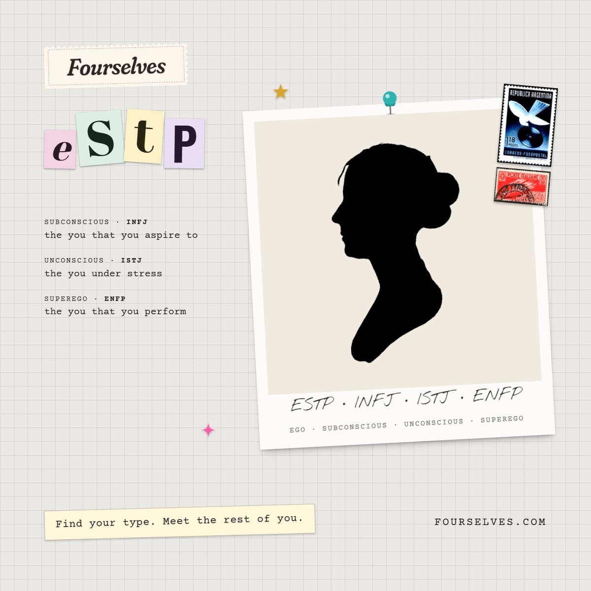A polaroid with the four selves of an ESTP: ESTP, INFJ, ISTJ, and ENFP