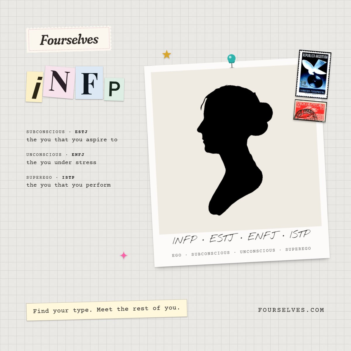 A polaroid with the four selves of an INFP: INFP, ESTJ, ENFJ, and ISTP