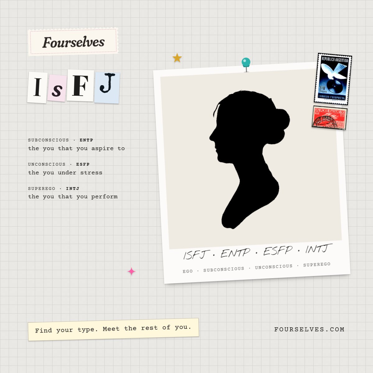 A polaroid with the four selves of an ISFJ: ISFJ, ENTP, ESFP, and INTJ